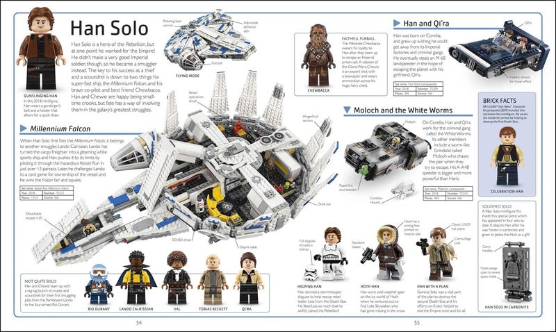 LEGO® Star Wars™ Visual Dictionary New Edition (9780241357521)-5
