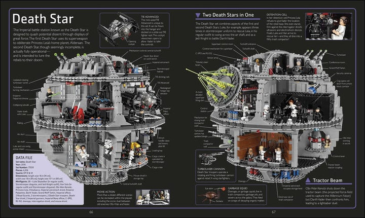 LEGO® Star Wars™ Visual Dictionary New Edition (9780241357521)-5