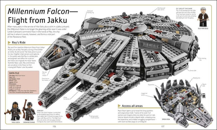 LEGO® Star Wars™ Visual Dictionary New Edition (9780241357521)-4