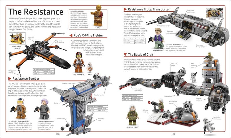 LEGO® Star Wars™ Visual Dictionary New Edition (9780241357521)-3