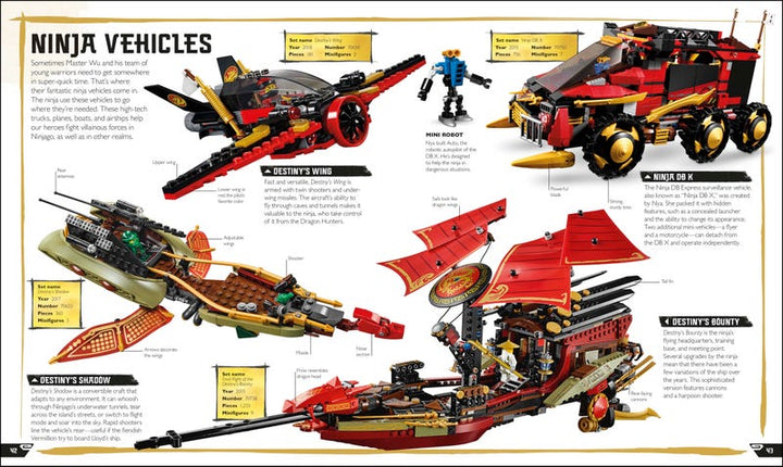 LEGO® NINJAGO® Visual Dictionary New Edition (9780241363768)-3