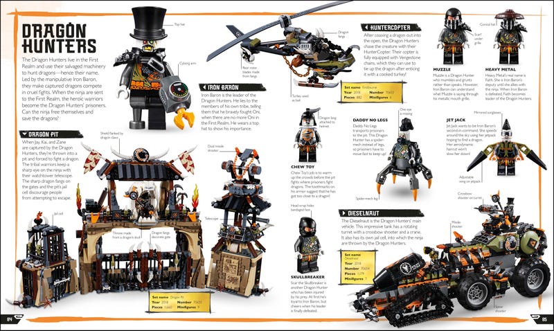 LEGO® NINJAGO® Visual Dictionary New Edition (9780241363768)-2