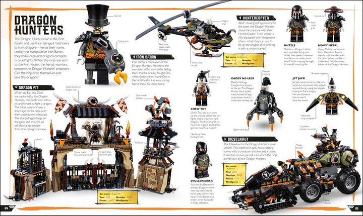 LEGO® NINJAGO® Visual Dictionary New Edition (9780241363768)-2