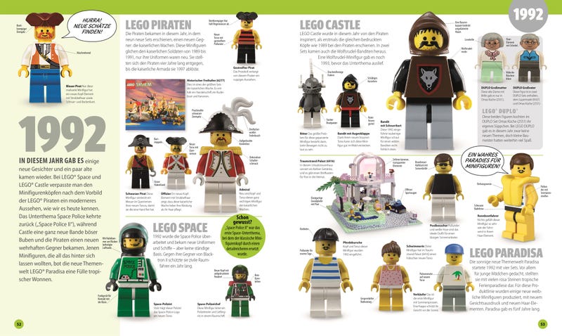 LEGO® Minifigure A Visual History (9780241409695)-3
