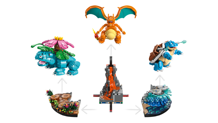 לגו Pokémon™ - ונוזאור, צ'אריזארד ובלסטויז (72153)-7