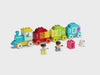 360_SoMe